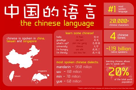 news in chinese language